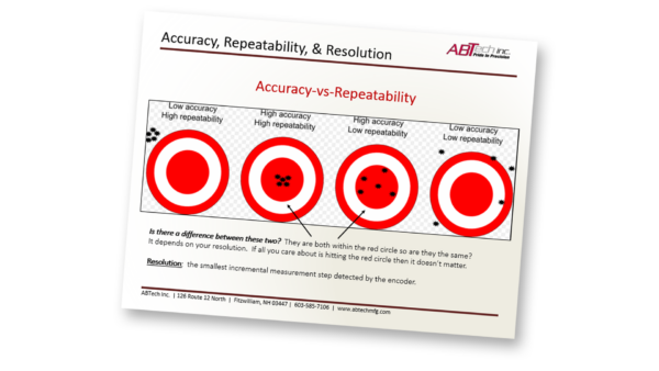 Accuracy vs Repeatability Resource